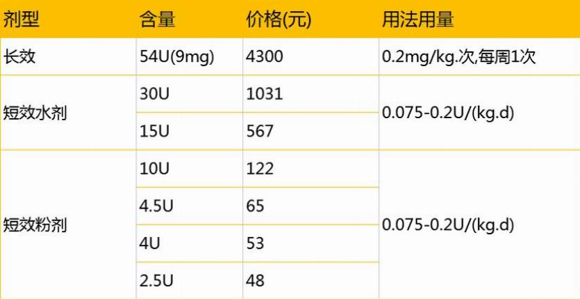 河北办公礼品多少钱